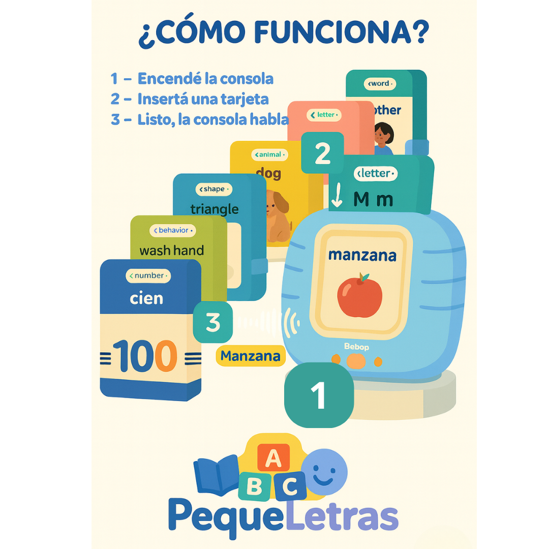 PequeLetras™. Tu peque descubre, explora y habla.